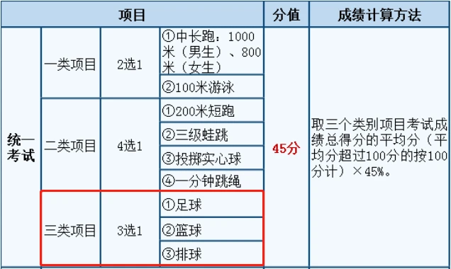 为什么篮球老将需要特殊的训练方法_2