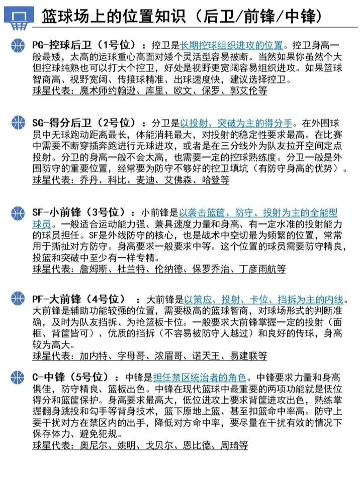 制定篮球交流计划以促进个人技能发展的方法_2